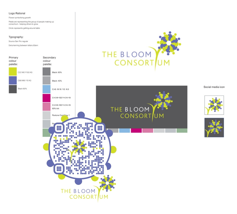 The Bloom Consortium